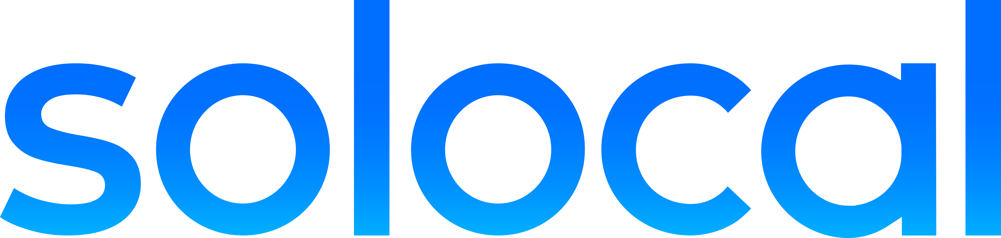 Solocal